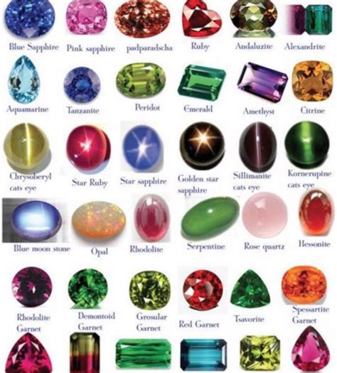Gems Stones 1xbet