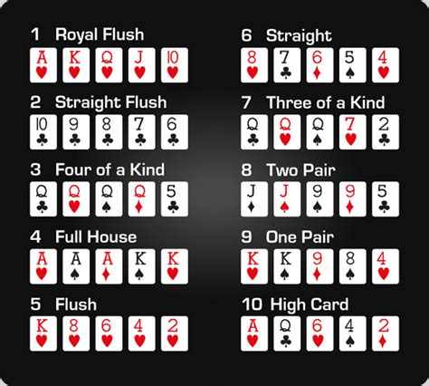 Mão de poker de 9 e 5