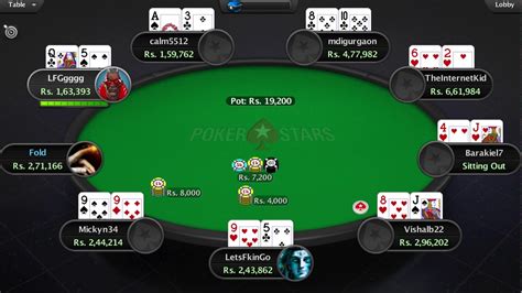 Night On The Nile PokerStars