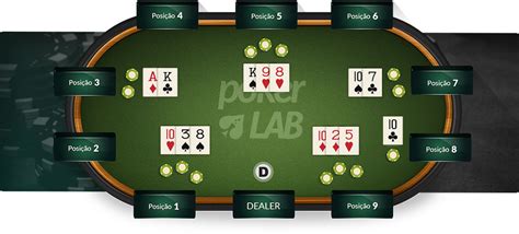 Poker ao vivo estratégia de torneio