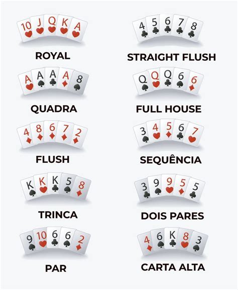 Poker de alta baixo