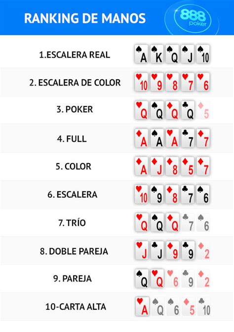 Poker vs escalera de cor