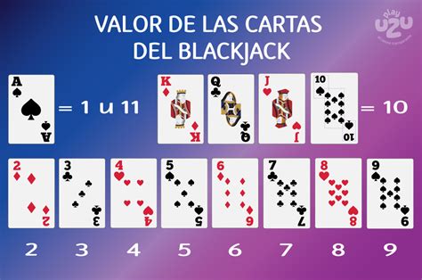 Reglas para jugar al blackjack